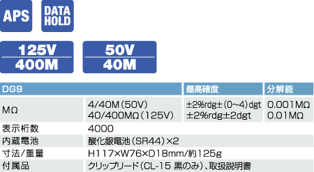 DG9Ե|DG-9ձSanwaʽԵ