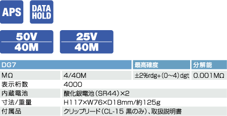 DG7ŷ|DG-7ձSanwaʽŷ