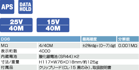 DG6ŷ|DG-6ձSanwaʽŷ