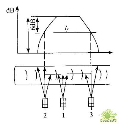 Scan_Pic0005 Scan_Pic0005