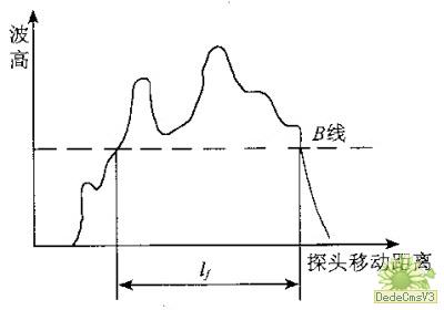 Scan_Pic0007 Scan_Pic0007