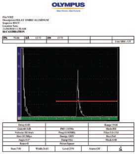 EPOCH 1000的报告数据