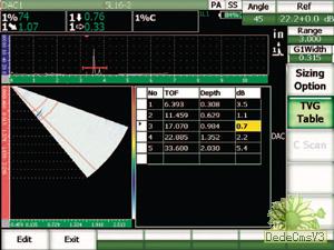 EPOCH 1000DAC༭ģʽ