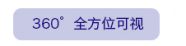 360ȫλͼ